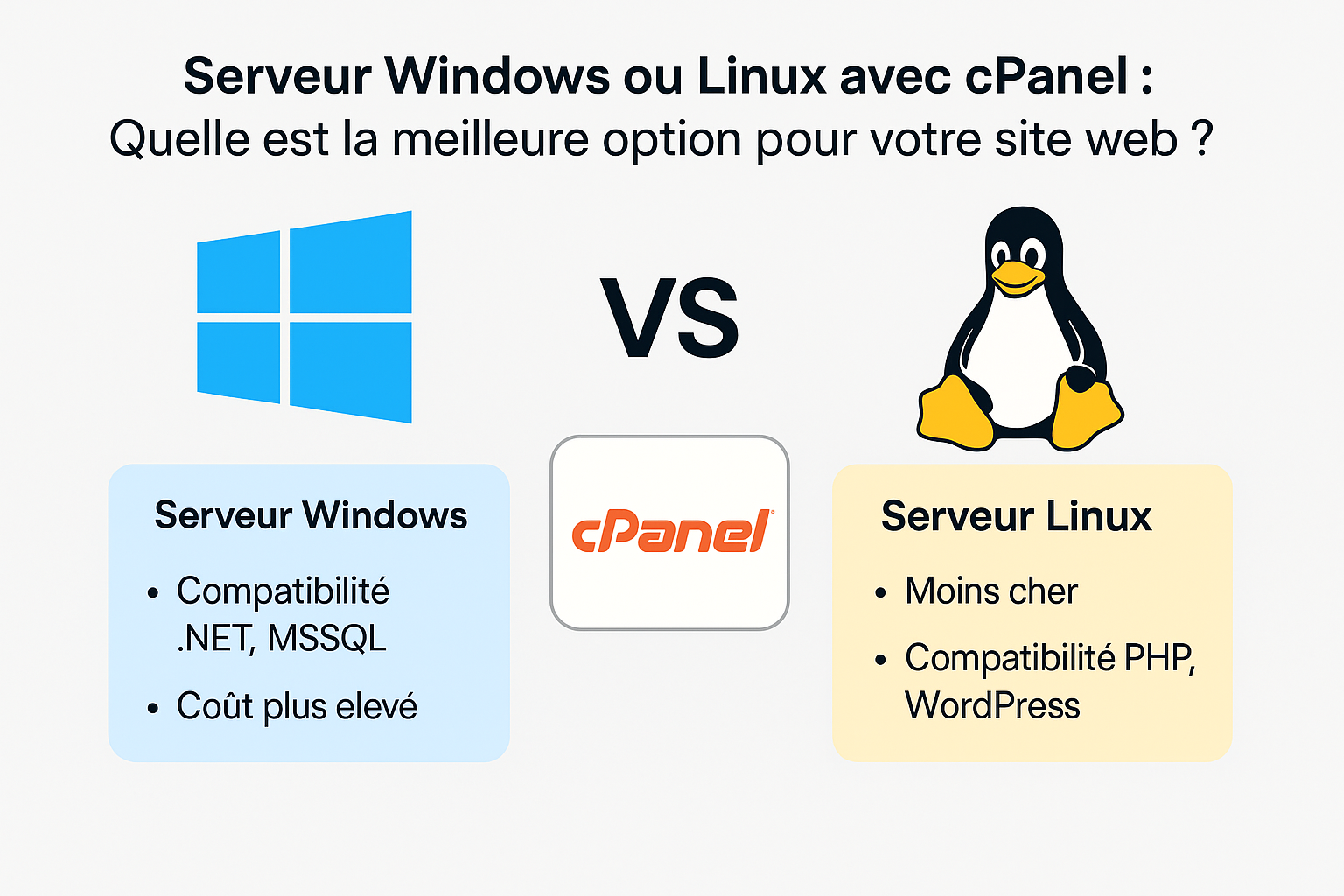 heberger site Serveur Windows ou Linux avec cPanel